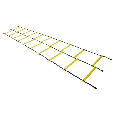 Echelle de Rythme Double Echelle de Rythme Double