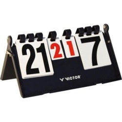 Victor Scoreboard