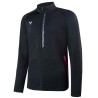 Victor Jacket J-20603 C Black