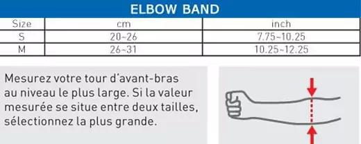 Tablau des tailles Zamst Elbow Band