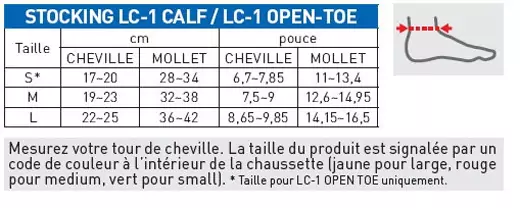 Tableau des tailles Zamst LC1