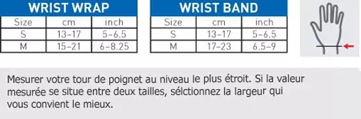 Tableau des tailles Zamst Wrist Band