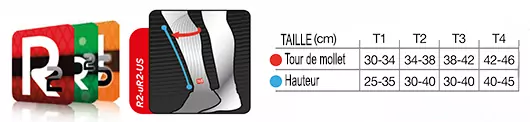 Tableau des Tailles Compressport Manchon de mollet R2